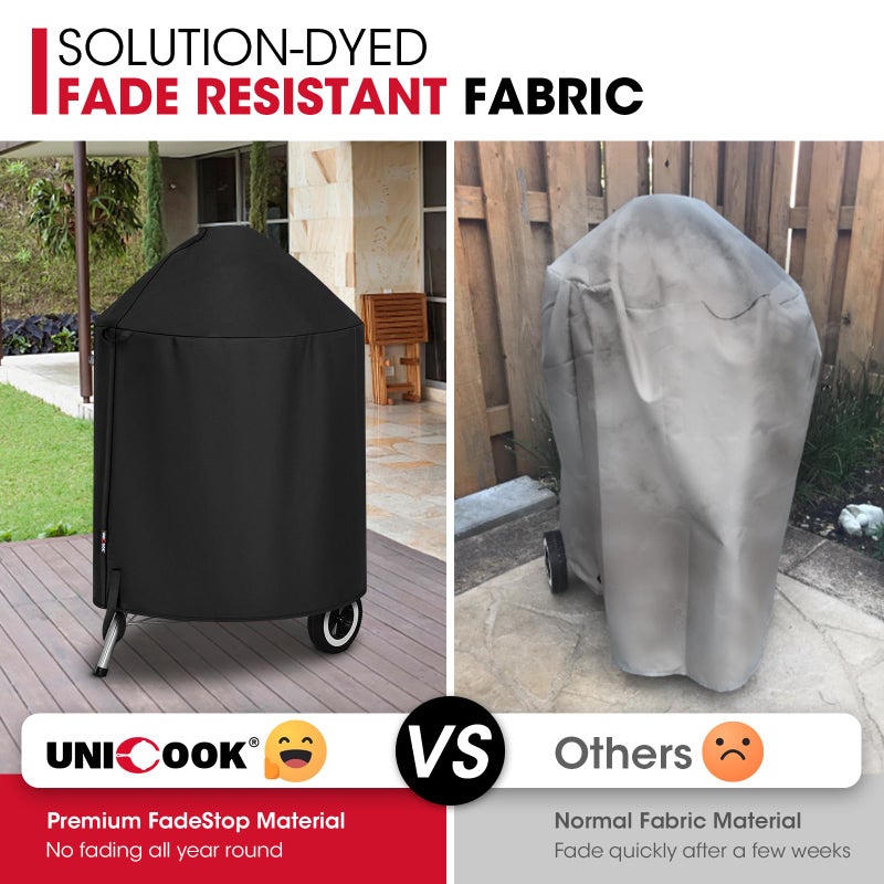Unicook Round Kettle Grill Cover Compatible with Weber 22 Inch Charcoal Grill, Heavy Duty Waterproof Fade Resistant Small Smoker Cover, All Weather Protection - Image 4